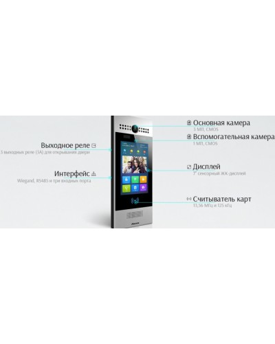 IP вызывная панель Akuvox R29C-B_OW в Оренбурге Вызывные IP панели Pintop.ru