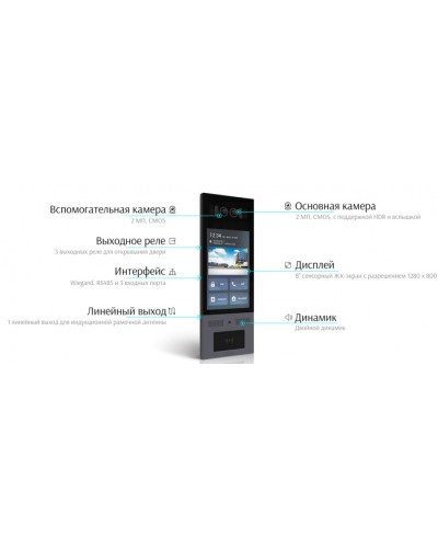 Многоабонетская ВП Akuvox X915S_OW в Оренбурге Вызывные IP панели Pintop.ru