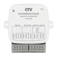 Модуль сопряжения CTV-CID
