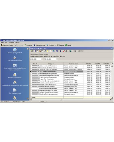 ПО Модуль Дисциплинарные отчеты PERCo-SM05 в Оренбурге Сетевая СКУД Perco Pintop.ru