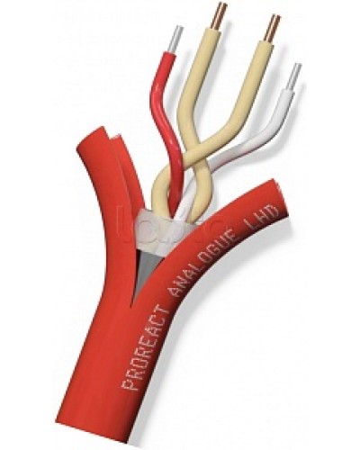Извещатель неразрушаемый универсальный тепловой линейный (термокабель) Thermocable TH Proreact analogue SS в Оренбурге Пожарные извещатели (Ex) Pintop.ru
