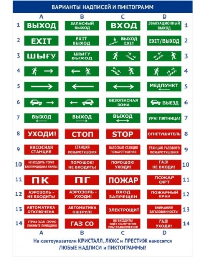 Оповещатель табло полусферическое световое Электротехника и Автоматика ЛЮКС-220 НИ Человек стрелка вправо в Оренбурге Оповещатели Pintop.ru