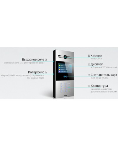 IP вызывная панель Akuvox R28A_OW в Оренбурге Вызывные IP панели Pintop.ru