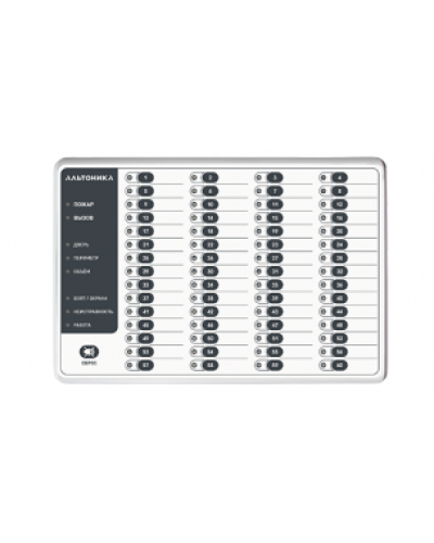 Альтоника БВИ Базальт-632 в Оренбурге Охранно-пожарное оборудование Pintop.ru